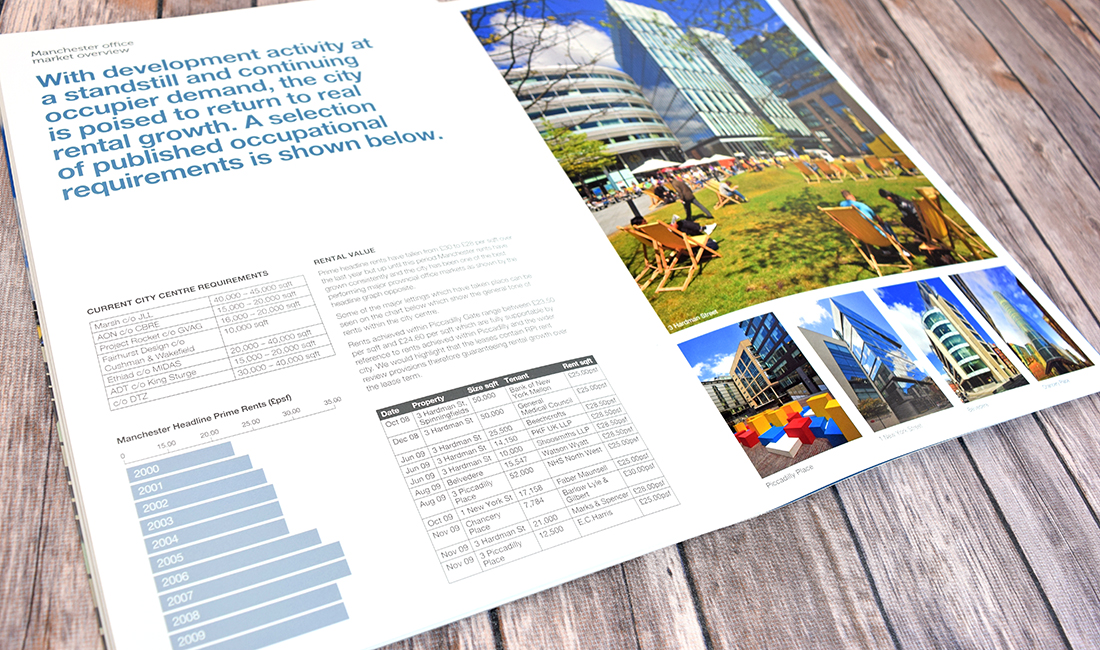 Piacadilly-Gate-brochure-spread
